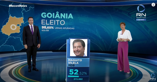 Ales primar, fără să ştie. Un politician din Brazilia, aflat în comă indusă din cauza Covid-19, a câştigat alegerile cu 52,6% din voturi