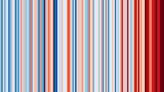 Warming Stripes: „codul de bare” care arată vizual încălzirea globală