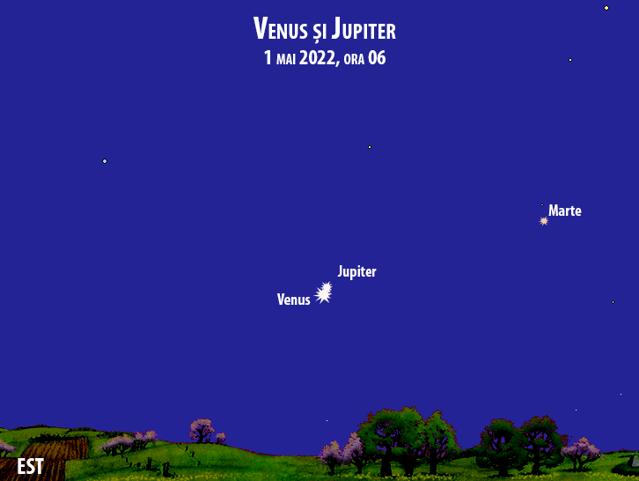 Conjuncţia dintre Venus şi Jupiter. Planetele par că se ating pe cer