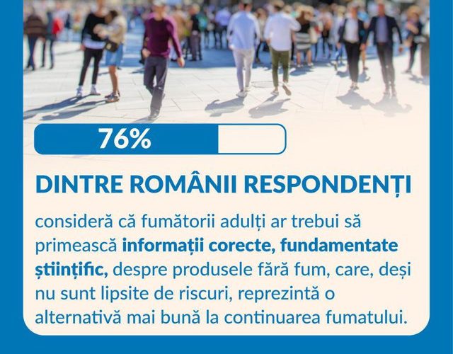 76% dintre români consideră că fumătorii adulţi ar trebui să primească informaţii corecte, fundamentate ştiinţific, despre produsele fără fum