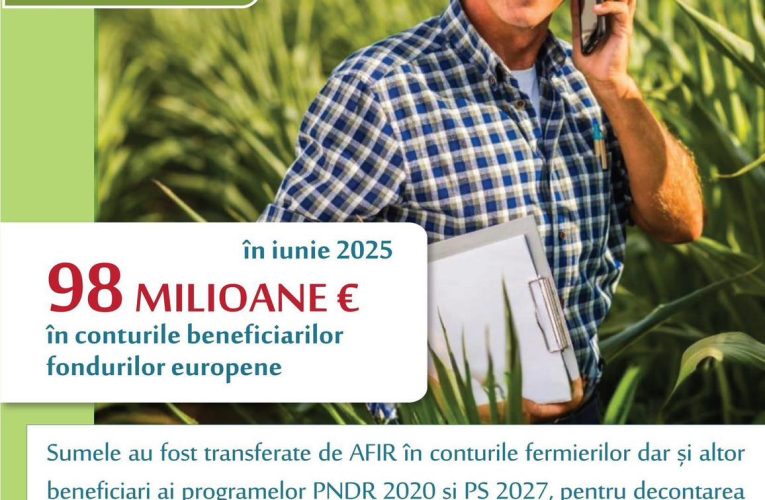 AFIR a plătit aproape 98 de milioane de euro beneficiarilor din mediul rural în luna iunie