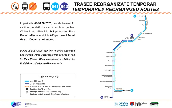 Linia de tramvai 41 se suspendă toată luna august. STB anunță cu ce pot călători bucureștenii pe același traseu