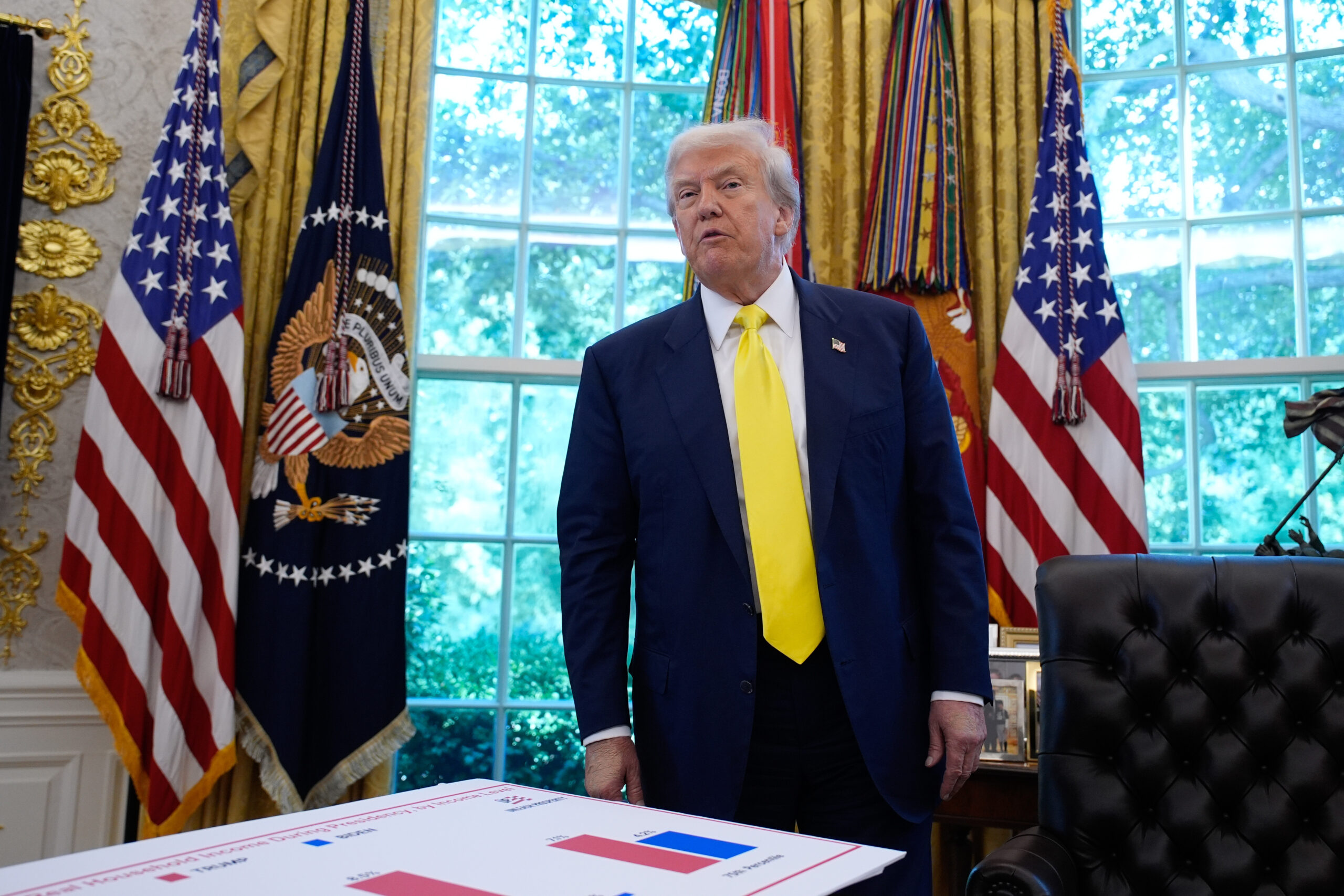 Trump, despre Vladimir Putin: Dacă nu aș fi președinte, ar prelua controlul asupra întregii Ucraine