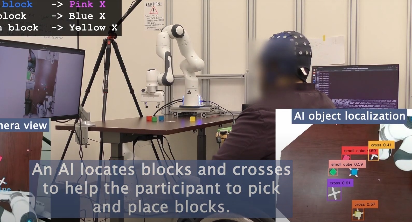 Dispozitiv cerebral uimitor: AI-ul a reușit să ajute persoane paralizate să miște brațe robotice