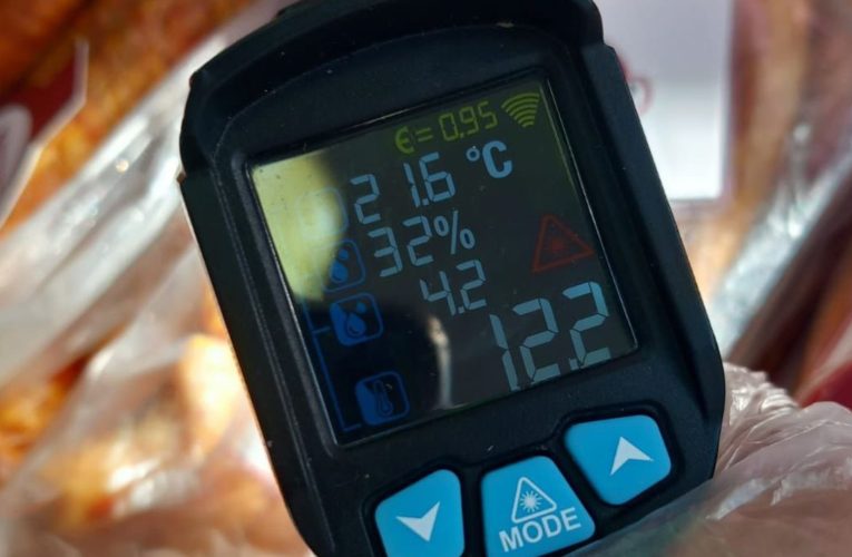 Carne fără etichete, produse expirate, magazine fără acte. Amenzi de 4,5 milioane lei