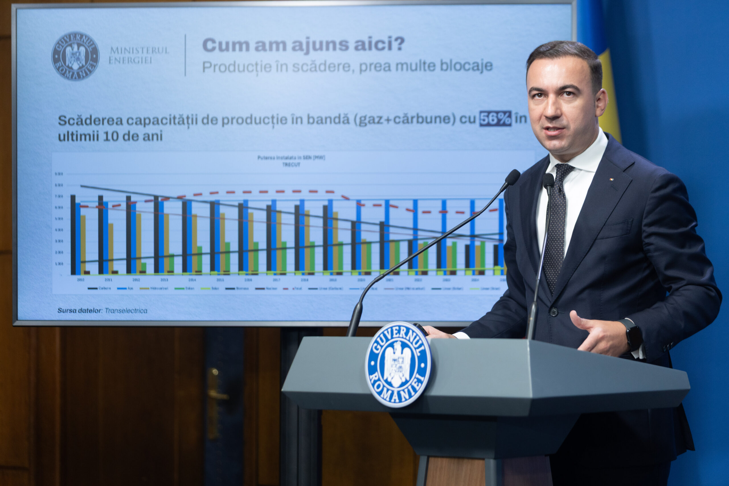 Ivan, despre riscurile în cea mai geroasă noapte din an. La București se fac cârpeli