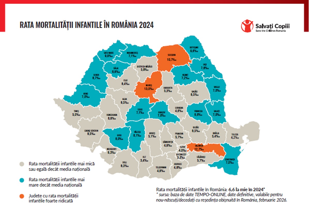 Creștere alarmantă a ratei mortalității infantile în România: cel mai înalt nivel din ultimii 10 ani. Situația pe județe