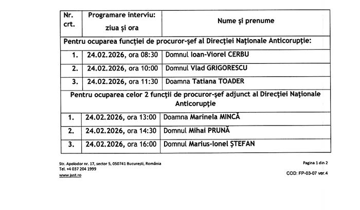 Interviurile pentru șefiile marilor parchete, ziua 2, „ziua DNA”: Veteranul Viorel Cerbu, adjuncta Tatiana Toader și un procuror care a părăsit instituția își dispută șefia DNA. Alți 3 candidați pentru 2 poziții de adjunct, unul dintre ei fratele Ralucăi Prună