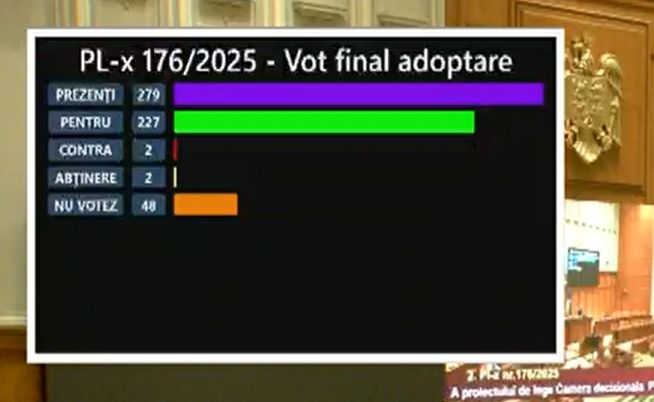 Lege nouă pentru transparență în gestionarea deșeurilor: lista firmelor autorizate va fi publicată online