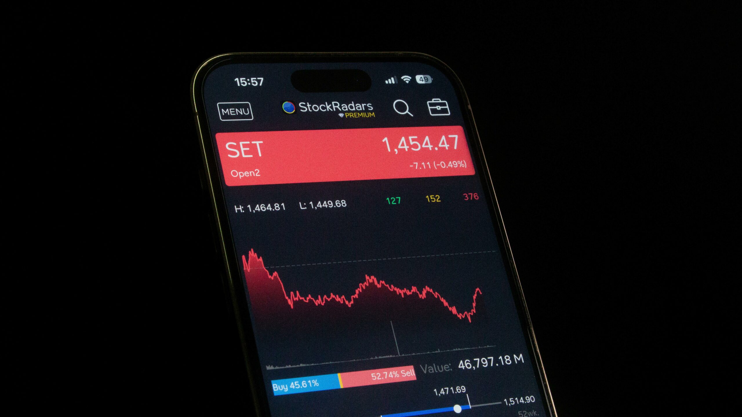 Piața software, lovită de Inteligența Artificială: Pierderi de 400 de miliarde de dolari într-o singură săptămână. Ce urmează?