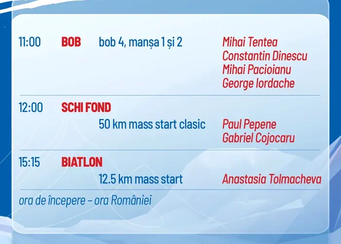 Programul sportivilor români la Jocurile Olimpice