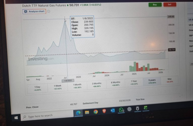 Adrian Câciu acuză specula pe piața combustibililor: Tot ce vedem ca scumpire nu este decât speculă