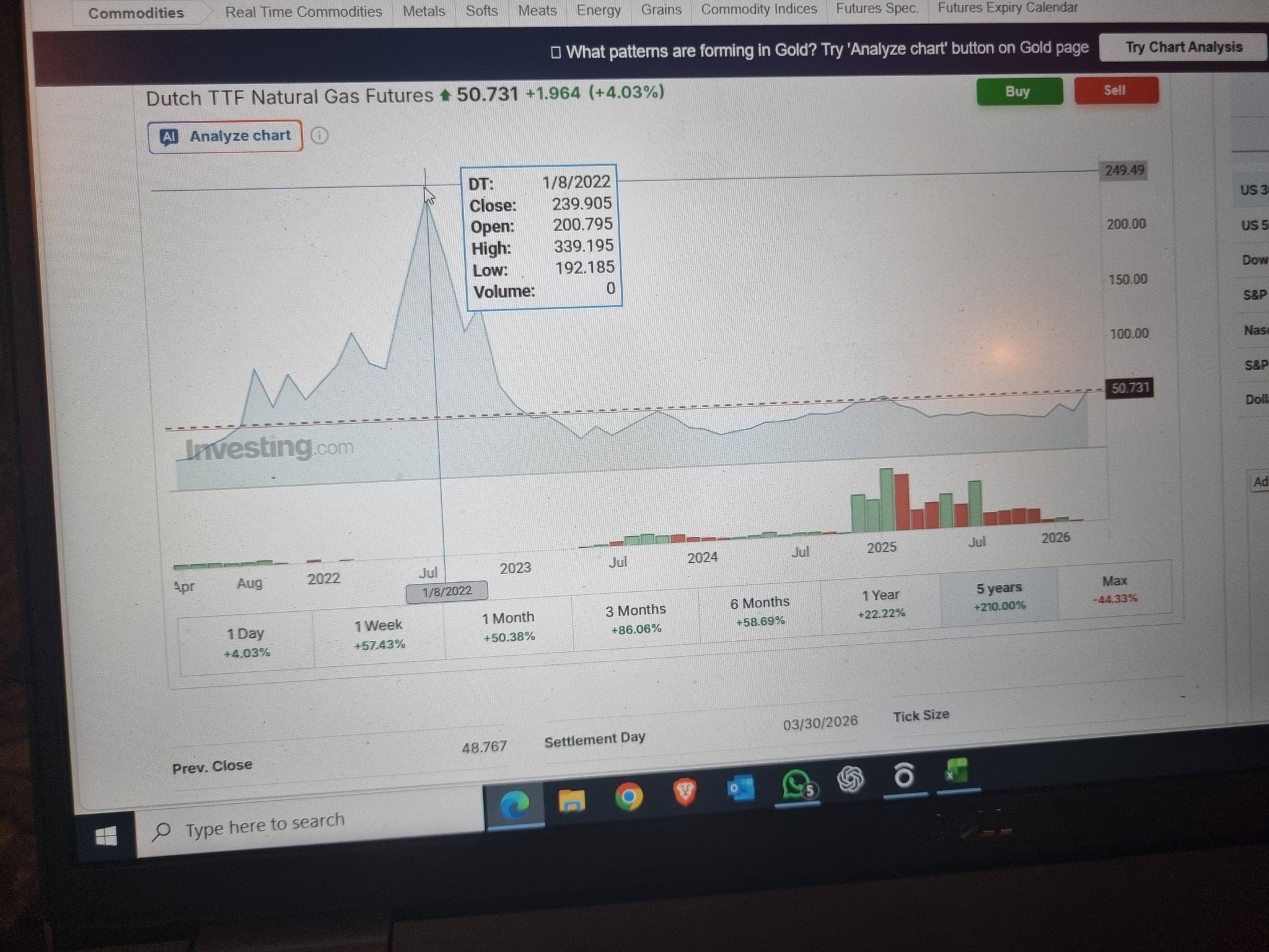 Adrian Câciu acuză specula pe piața combustibililor: Tot ce vedem ca scumpire nu este decât speculă