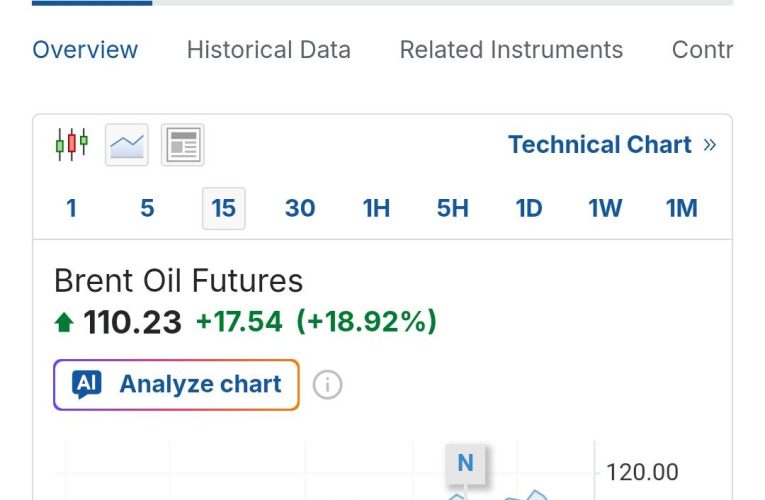 Avertismentul unui fost ministru de Finanțe: Lumea a intrat în antecamera celei mai mari crize financiare din istorie