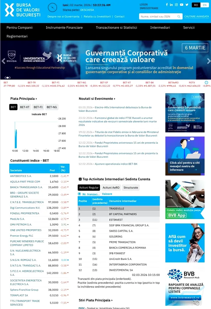 Bursa de Valori București a deschis pe roșu ședința de luni, după declanșarea conflictului armat în Orientul Mijlociu. Cum au evoluat principalii indici în primele ore