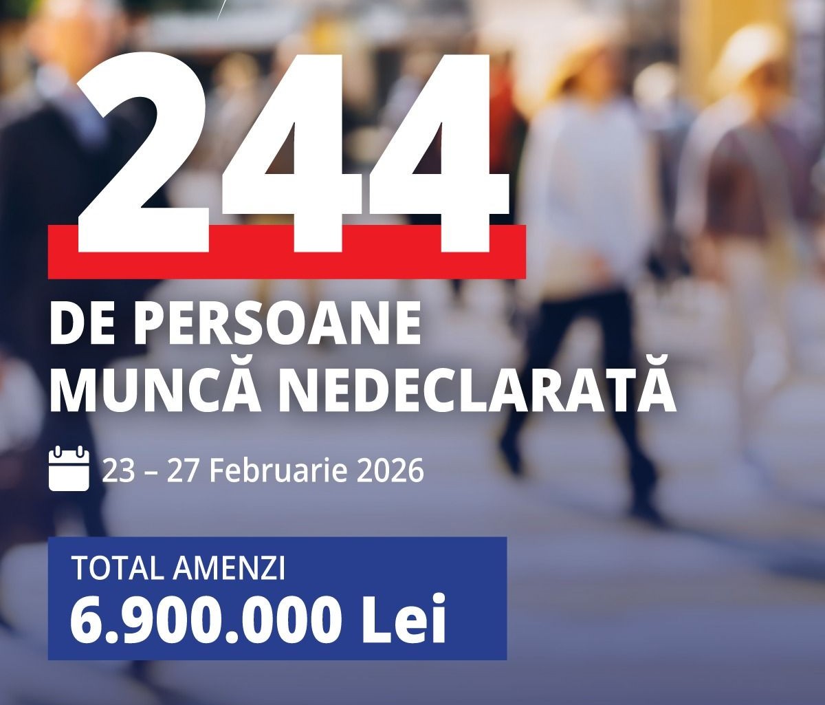 Muncă la negru: 244 de persoane fără documente, găsite de inspectorii de muncă într-o săptămână