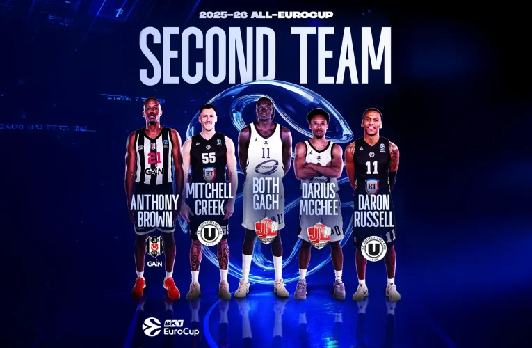 Creek și Russell, în a doua echipă ideală a EuroCup, după un sezon remarcabil cu U-BT Cluj-Napoca