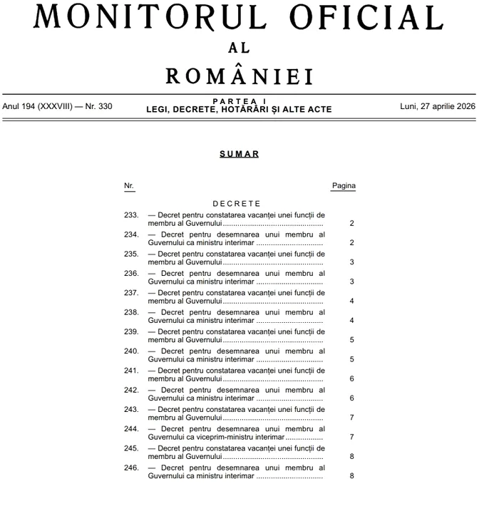 Este oficial. Decretele de numire ale miniștrilor interimari au fost publicate în Monitor, alături de cele prin care s-a luat act de demisiile celor șapte foști membri susținuți de PSD