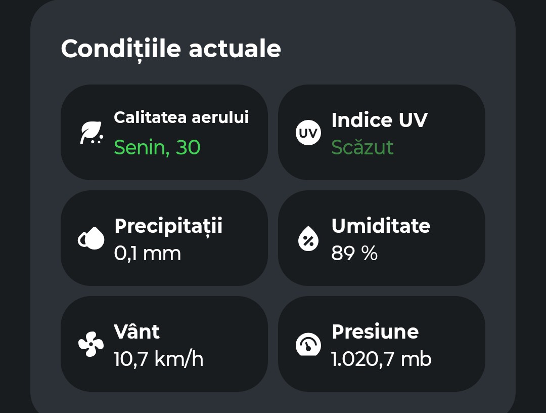 Prognoze privind calitatea aerului pe trei zile și noi alerte pentru populație