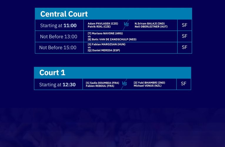 Sâmbătă au loc semifinalele la Țiriac Open. Ce partide sunt programate