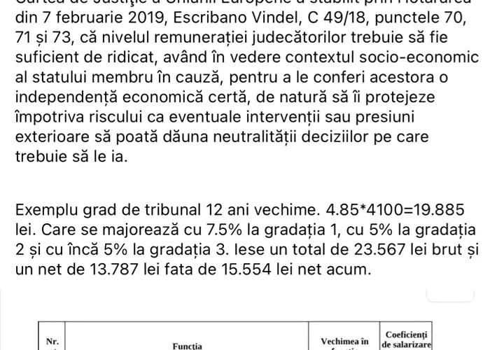 (DOCUMENT) Soțul consilierei lui Ilie Bolojan critică legea salarizării a lui Bolojan: „Proiectul este inacceptabil”