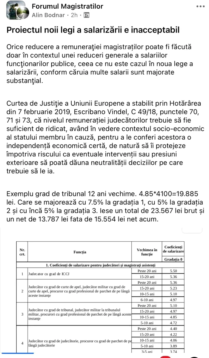(DOCUMENT) Soțul consilierei lui Ilie Bolojan critică legea salarizării a lui Bolojan: „Proiectul este inacceptabil”