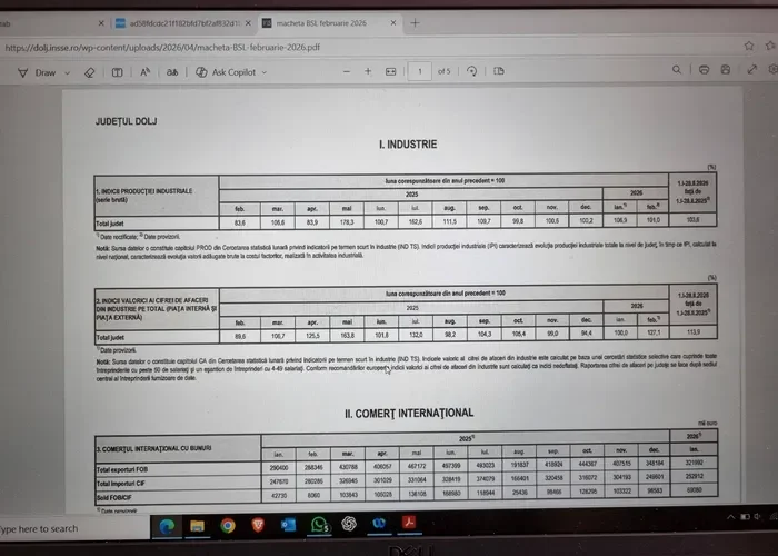 „Zombie politic și administrativ”: Câciu, atac dur la Bolojan după datele economice din Dolj și Bihor