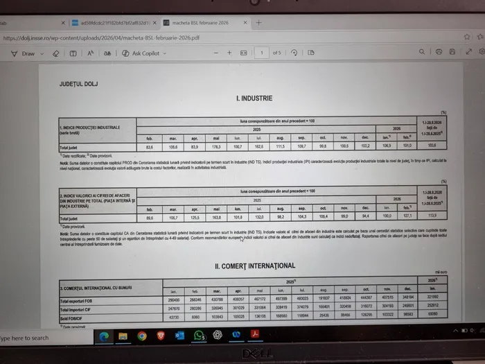 „Zombie politic și administrativ”: Câciu, atac dur la Bolojan după datele economice din Dolj și Bihor