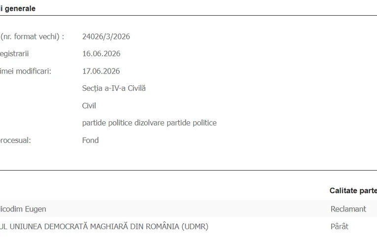 Cereri de dizolvare a PNL, USR și UDMR, depuse la Tribunalul București