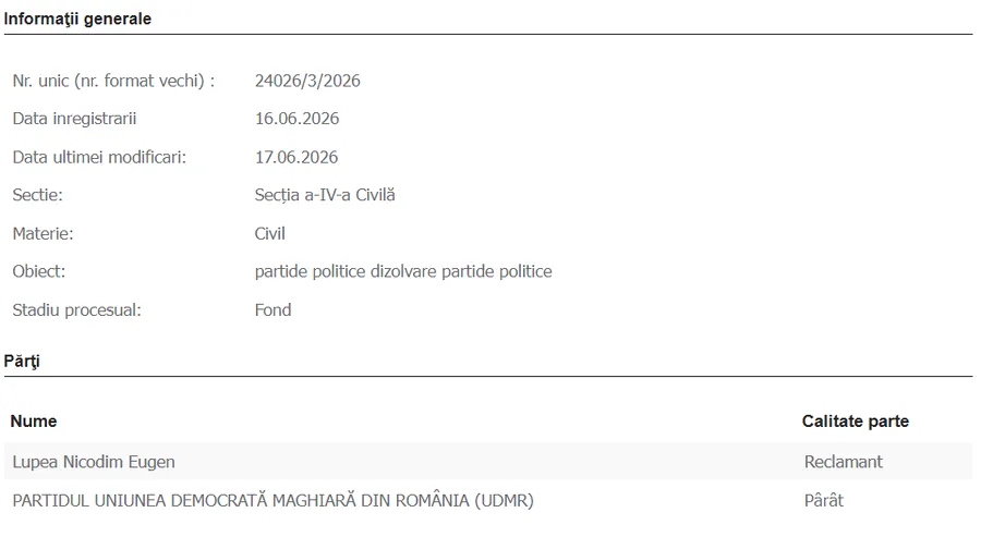 Cereri de dizolvare a PNL, USR și UDMR, depuse la Tribunalul București